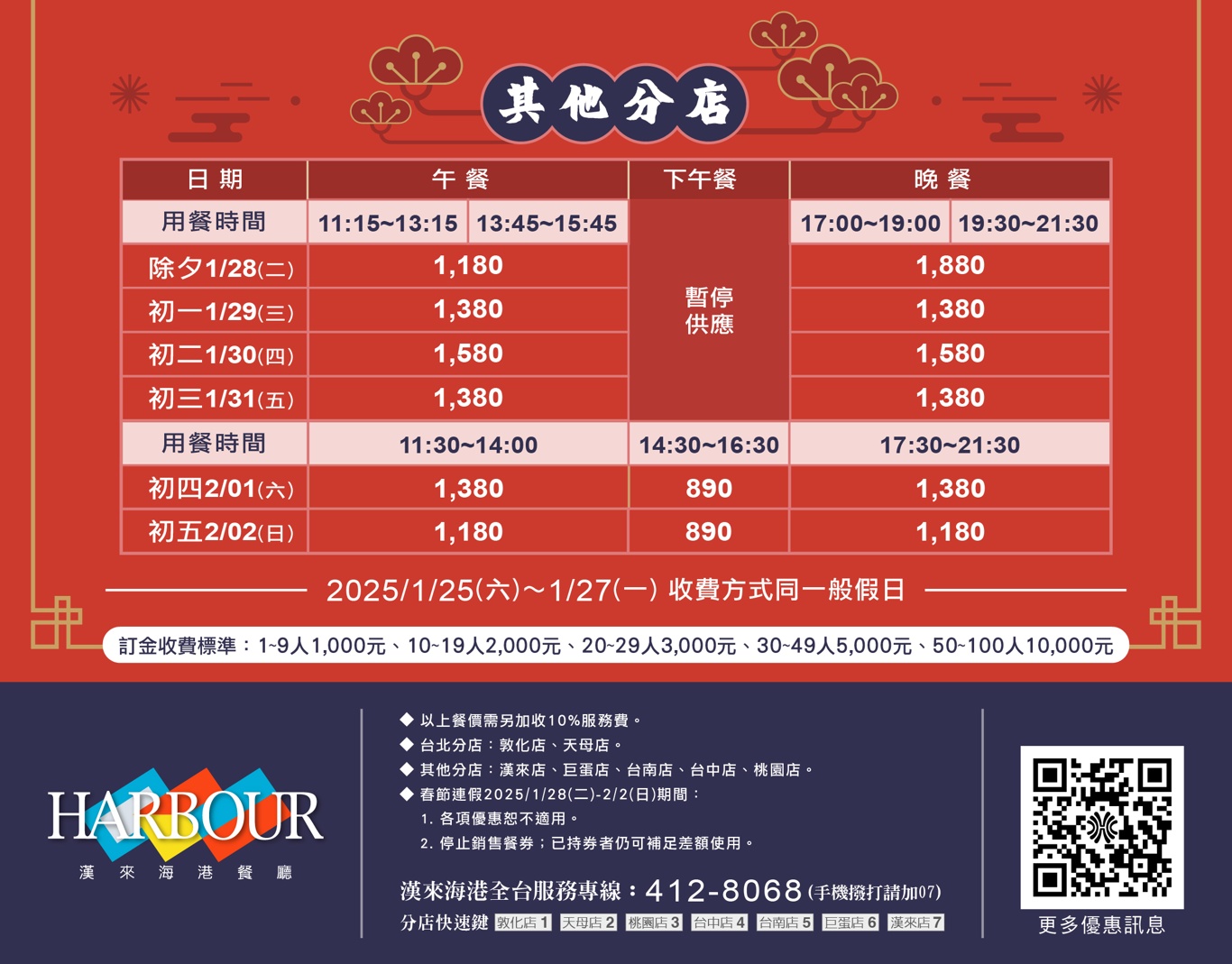 漢來海港吃到飽台中店菜色介紹,2024年3月起價格全面調整 漢來海港吃到飽台中店菜色介紹,2024年3月起價格全面調整
