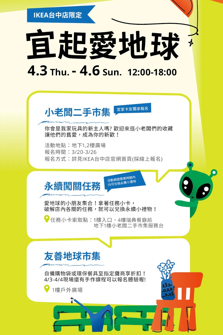 2025清明連假台中活動懶人包-兒童音樂季.市集活動逛起來