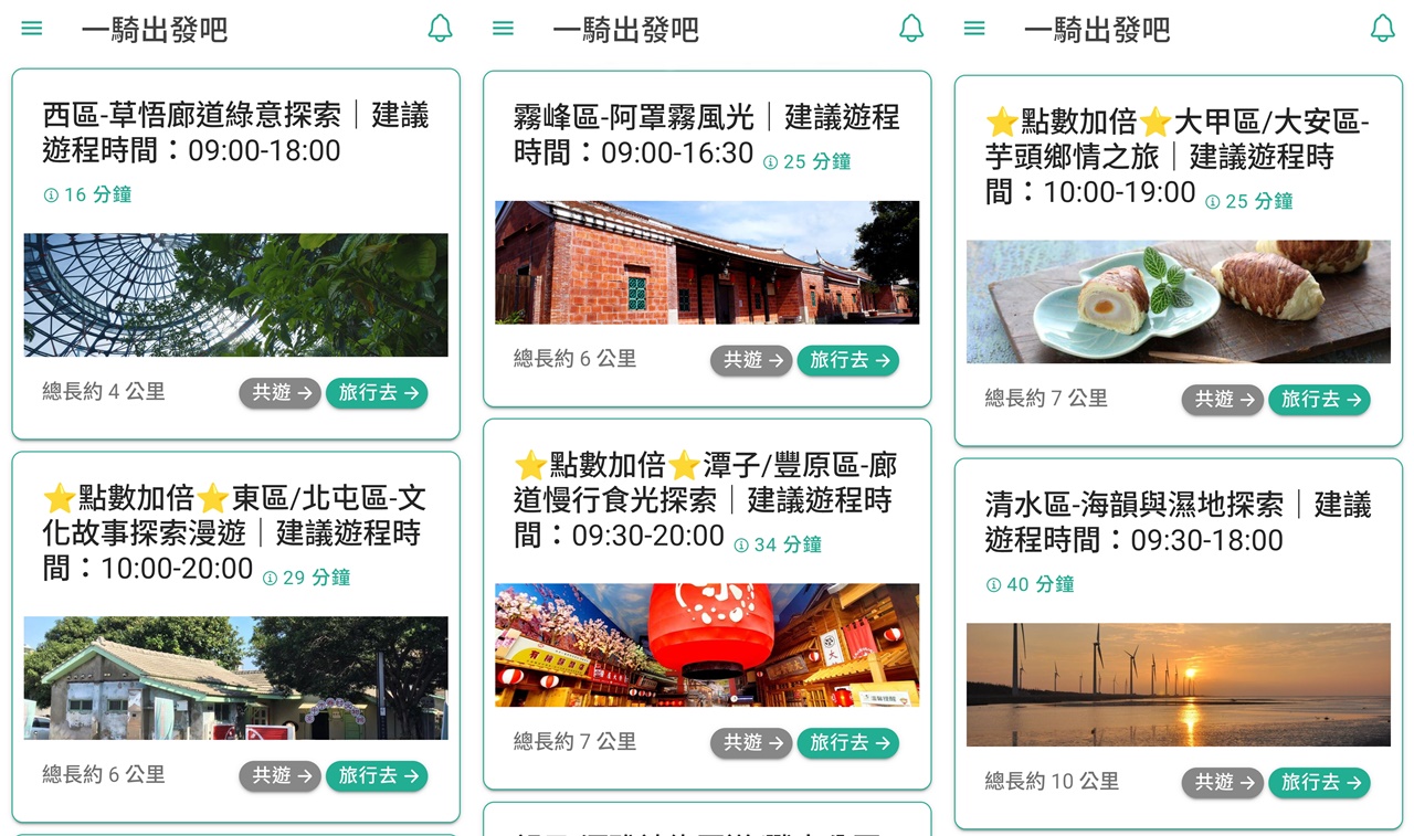 台中一日遊推薦-最新"一騎出發吧"App台中腳踏車之旅好幫手,還能換好康 台中一日遊推薦-最新"一騎出發吧"App台中腳踏車之旅好幫手,還能換好康