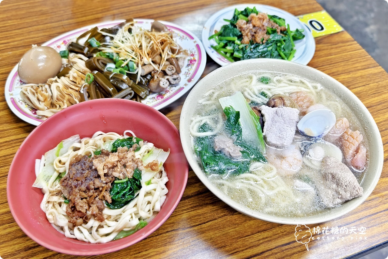 台中一日遊推薦-最新"一騎出發吧"App台中腳踏車之旅好幫手,還能換好康 台中一日遊推薦-最新"一騎出發吧"App台中腳踏車之旅好幫手,還能換好康