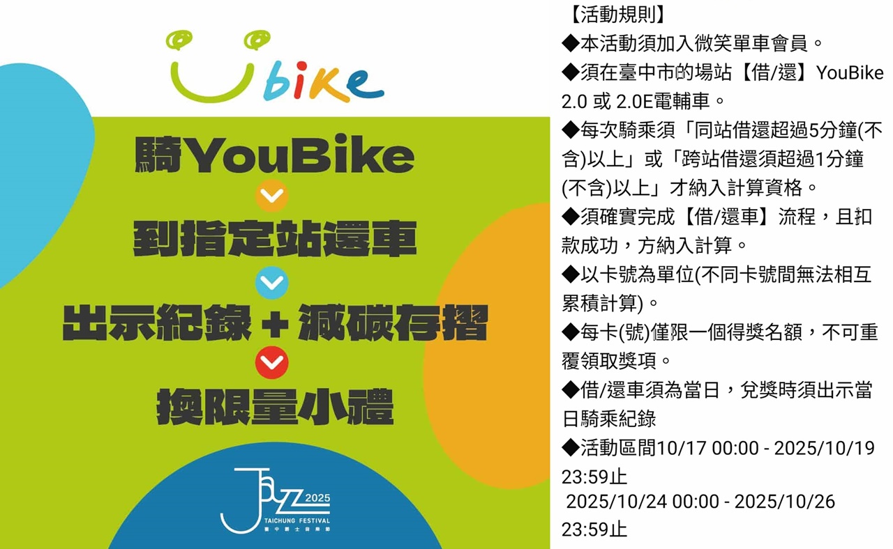 2025台中爵士音樂節時間公布！一連十天唱不完～一定要來！