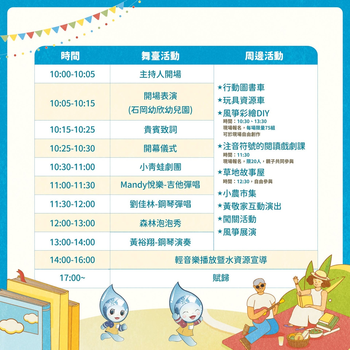 2025台中市民野餐日~全台中大串聯!市集、DIY、親子劇團快來玩 2025台中市民野餐日~全台中大串聯!市集、DIY、親子劇團快來玩