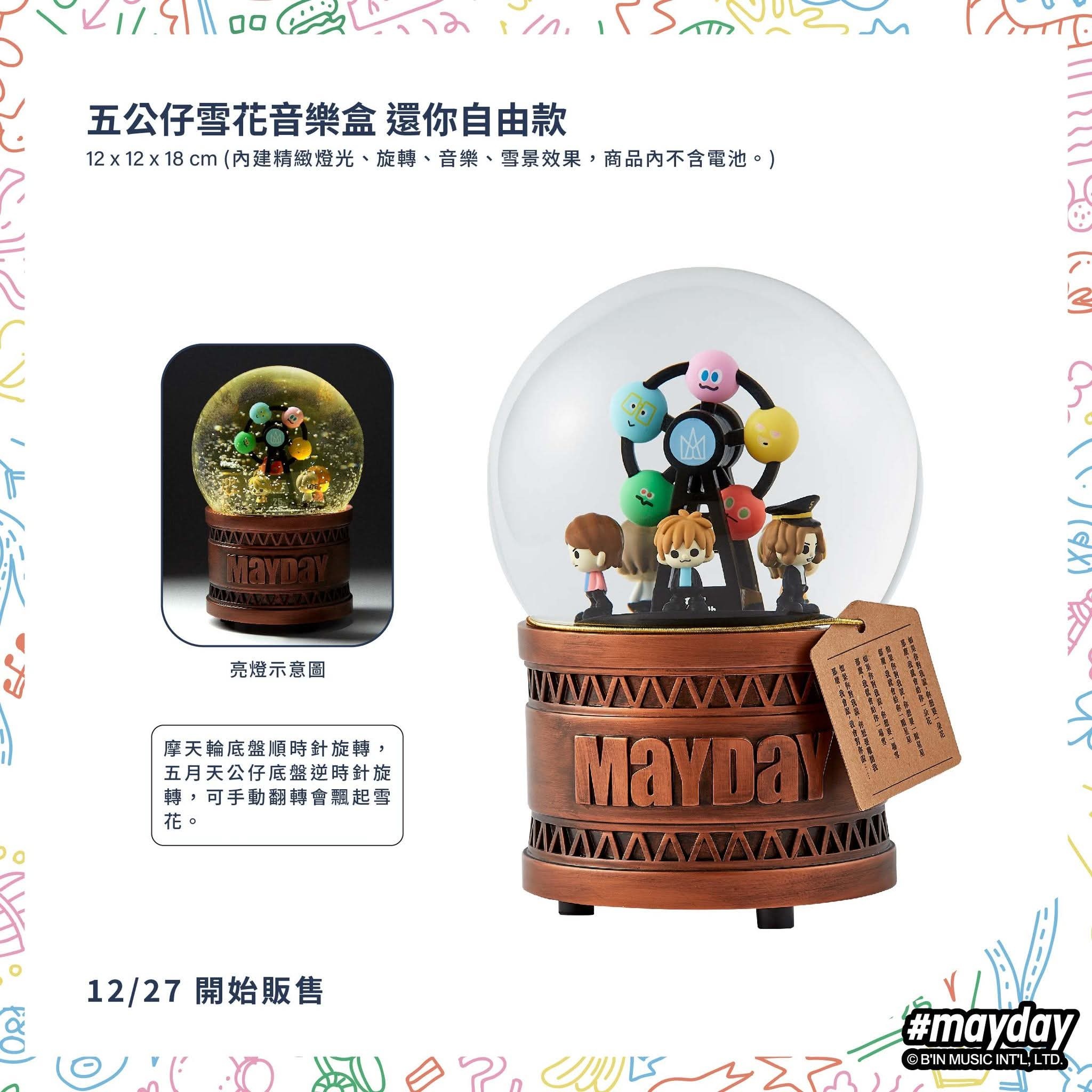 五月天MAYDAY LAND即將開幕,台中限定商品大公開~ 五月天MAYDAY LAND即將開幕,台中限定商品大公開~