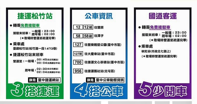 2025五月天台中演唱會接駁車、交通管制資訊看這篇