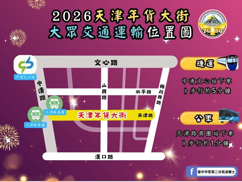2026台中天津路年貨大街攤位搶先看！為期十天～超多美食