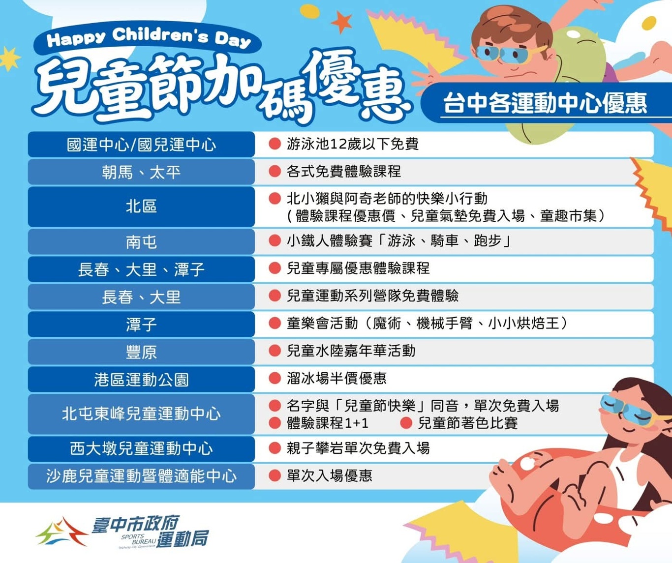 2026台中連假活動懶人包！紙風車劇團、動漫盛典、職人DIY全收錄