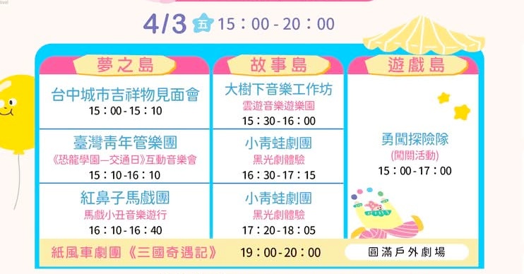 ​2026臺中兒童藝術節~連假必玩！紙風車、如果兒童劇團齊聚文心森林公園