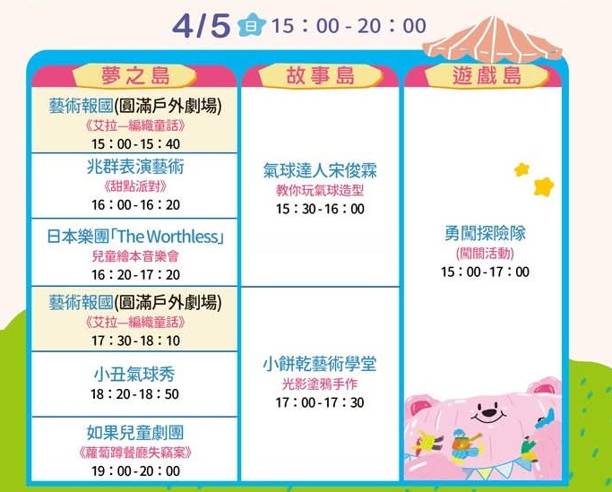 ​2026臺中兒童藝術節~連假必玩！紙風車、如果兒童劇團齊聚文心森林公園